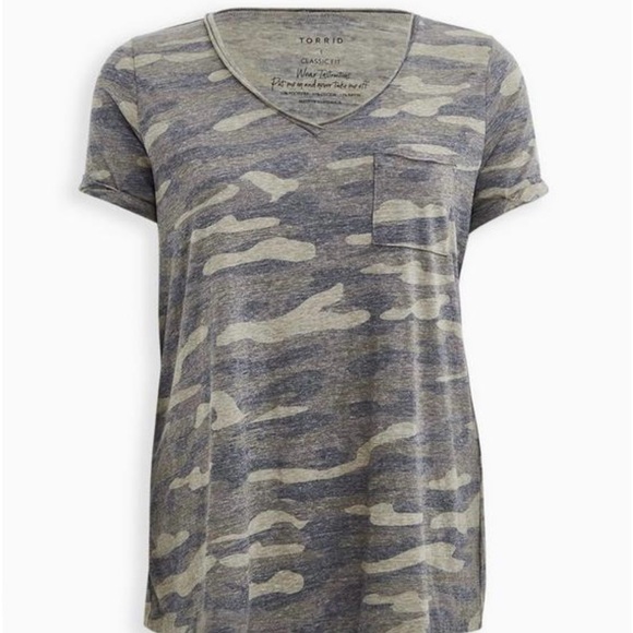 Torrid Camo Print Tee - Picture 4 of 8
